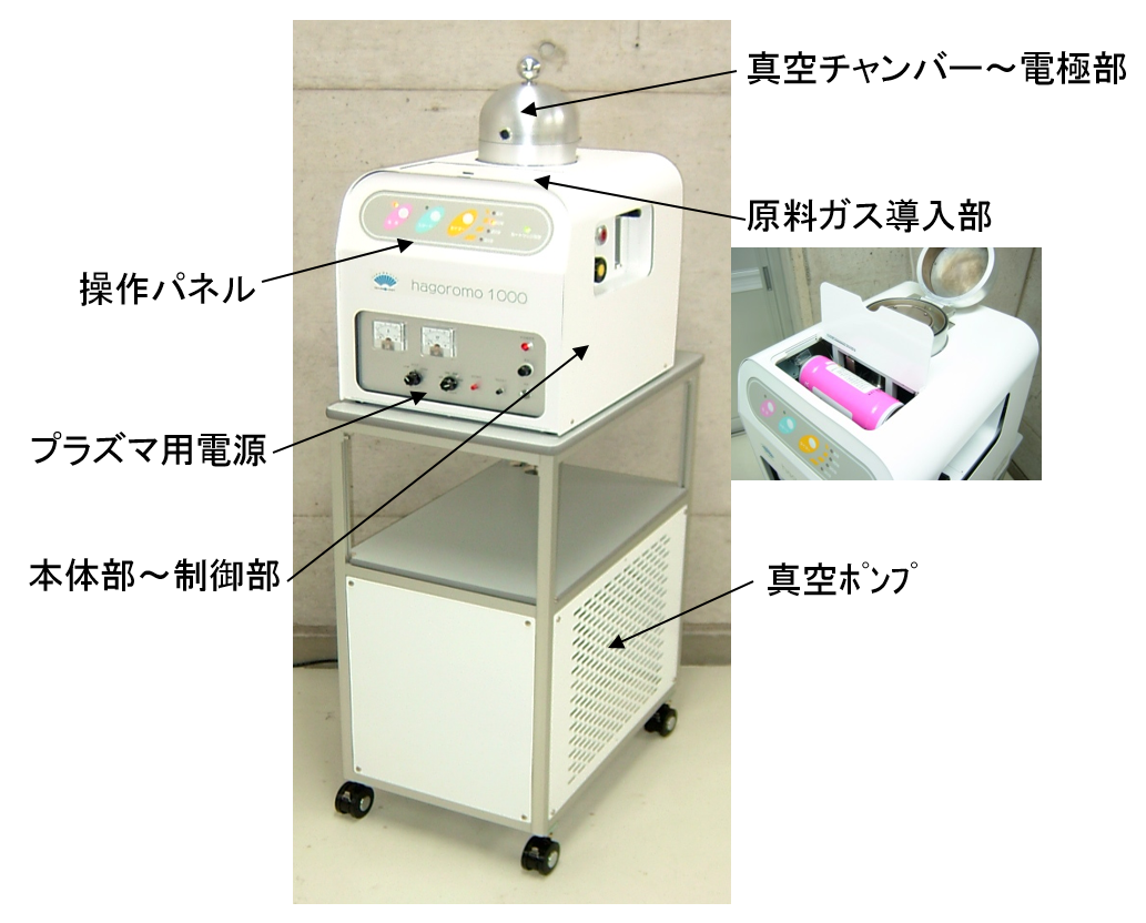 DLCコート義歯